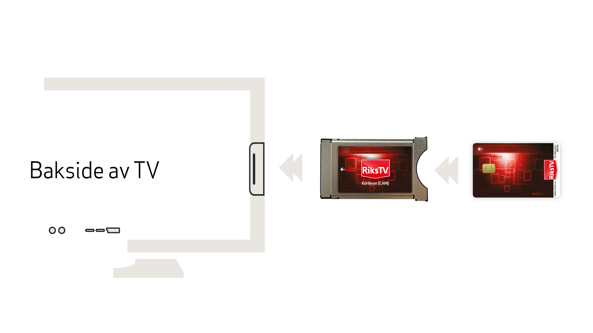 Bakside av TV Kortleser 1920x1080 (002)